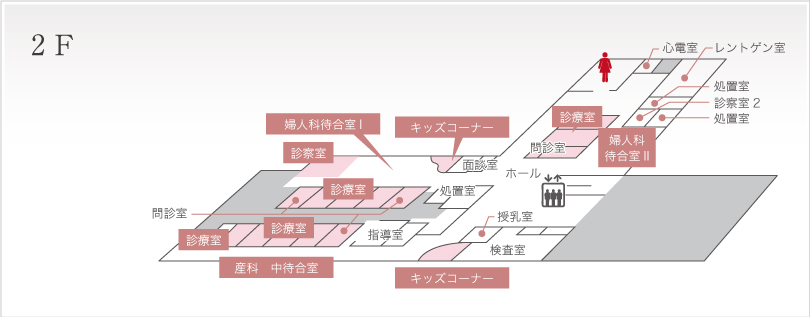 札幌白石産科婦人科病院 2F フロアマップ