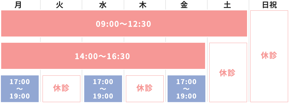 札幌白石産科婦人科病院 診療時間